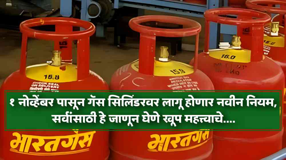 LPG Gas Cylinder New Update