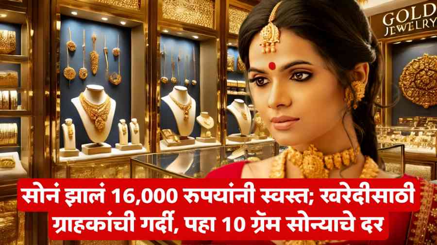 Gold Price News