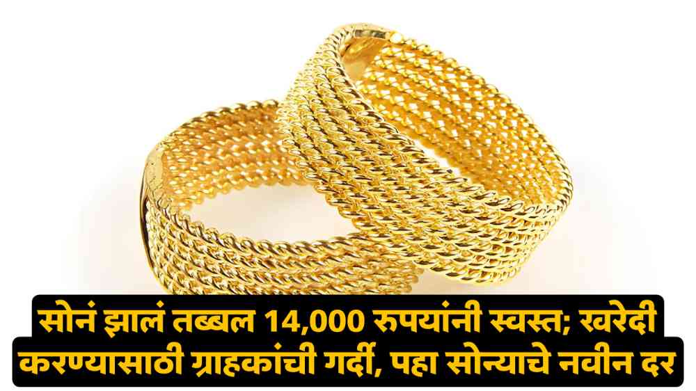 Gold Price Today
