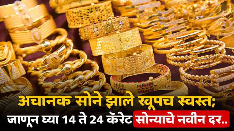Gold Rate Today